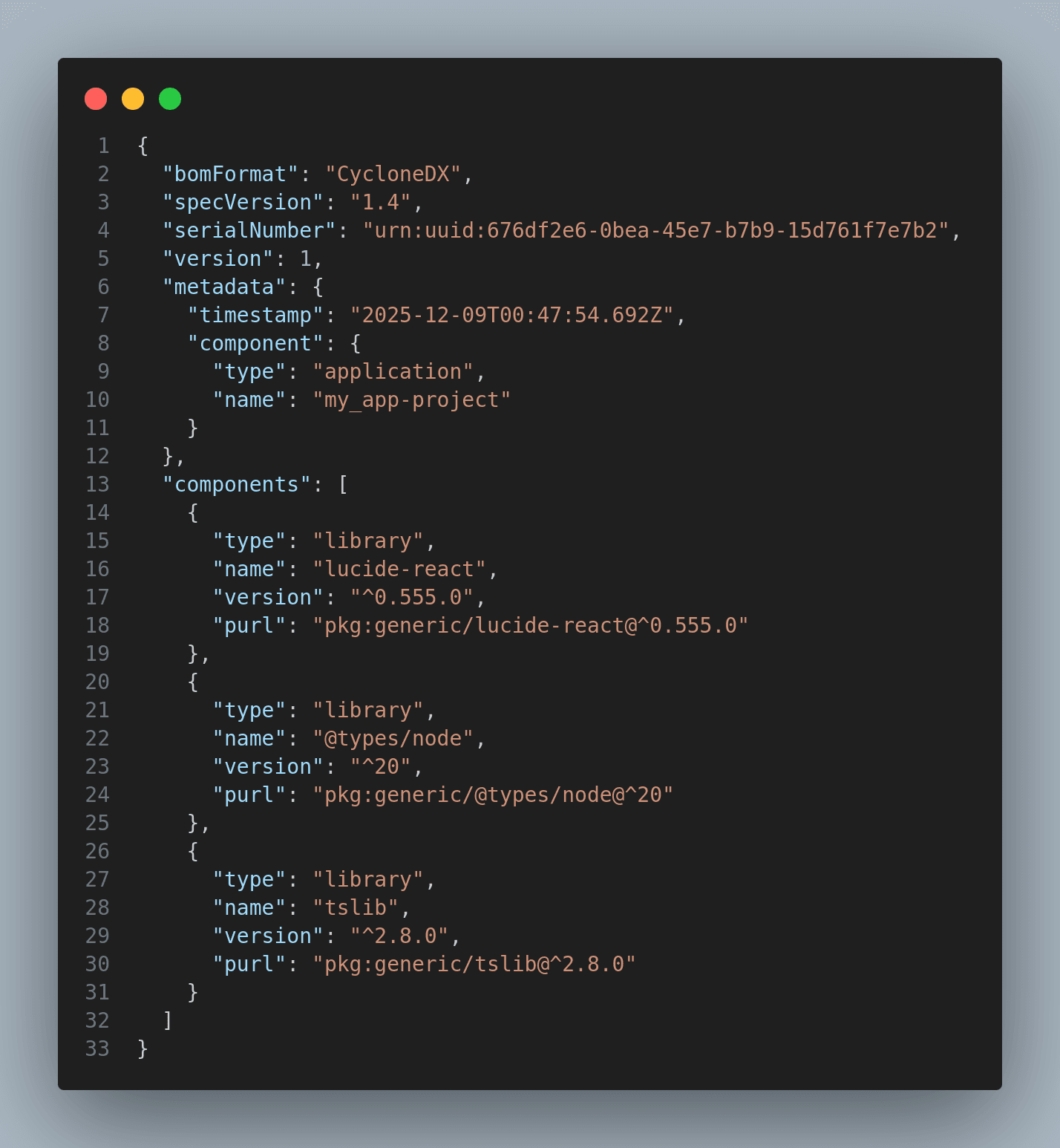 SBOM Generation and Export